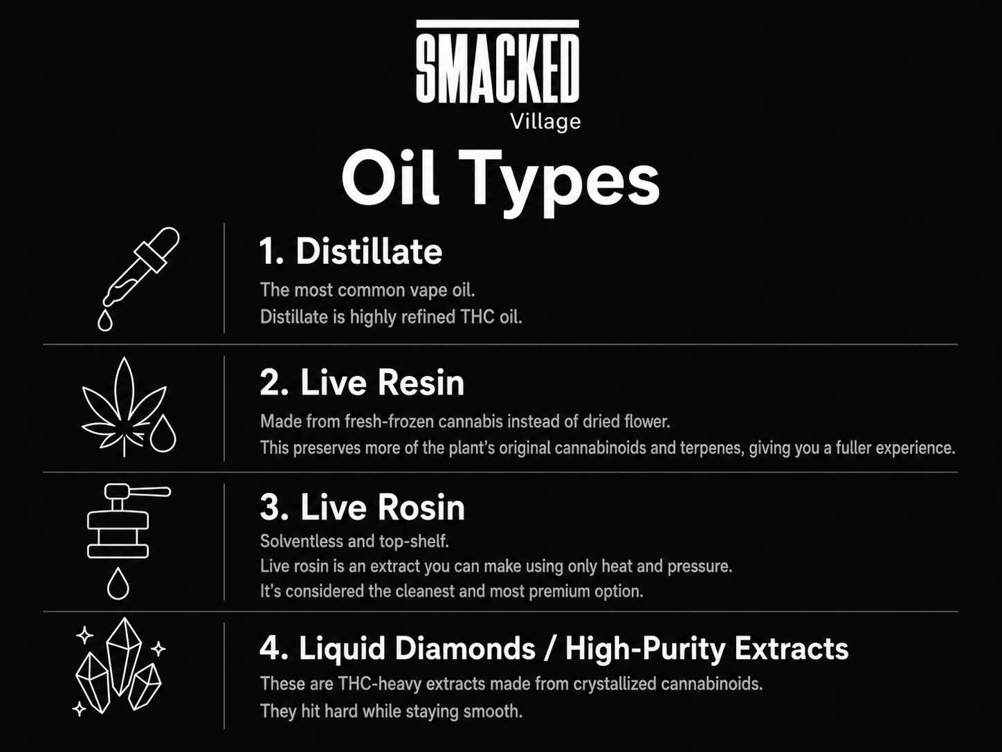 how to make weed vape juice how to make cannabis vape juice making cannabis vape juice How to make your  own cannabis